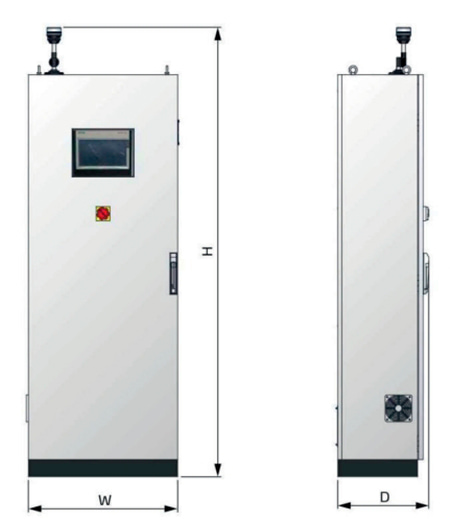 Габаритные размеры станции управления загрузки сырья SCCS