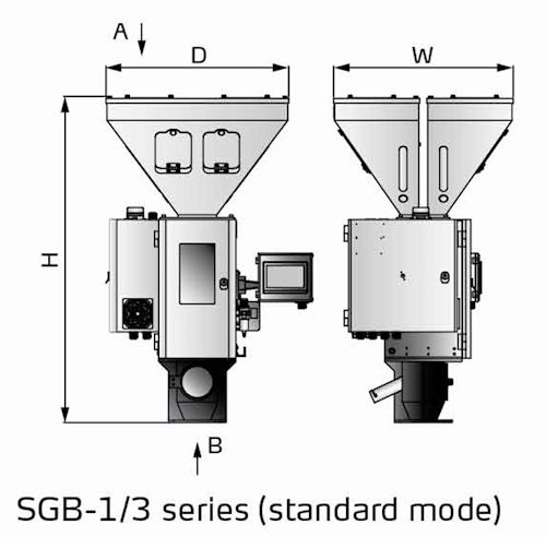 Габаритные размеры гравиметрического дозатора SGB-1200