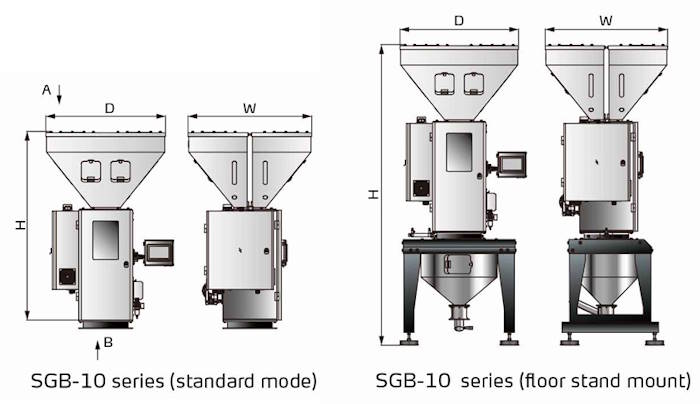 Габаритные размеры гравиметрического дозатора SGB-10410