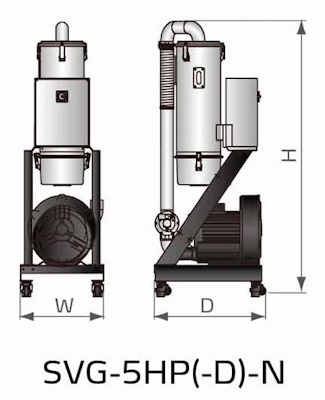 Габаритные размеры вакуумного загрузчика SVG-5HP(-D)-N