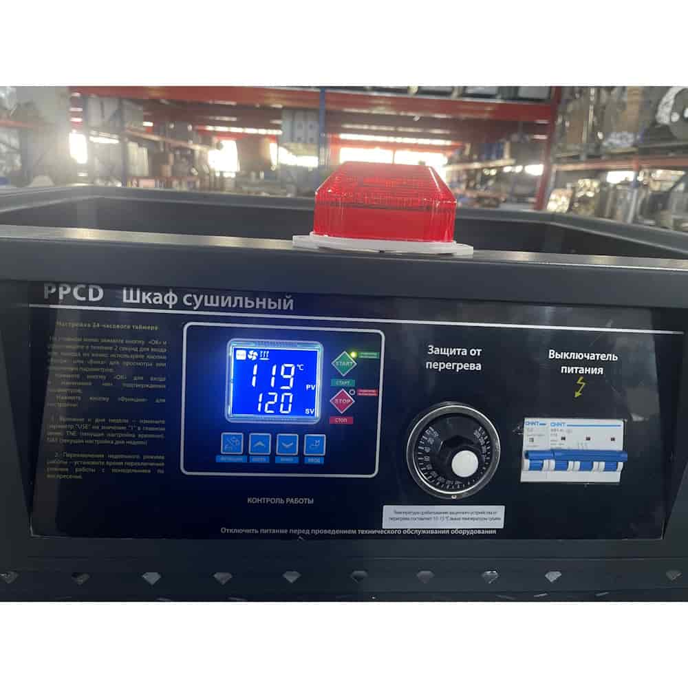 Русифицированная панель управления