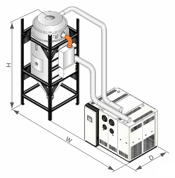 Габаритные размеры осушителя SCD-PET-6000U