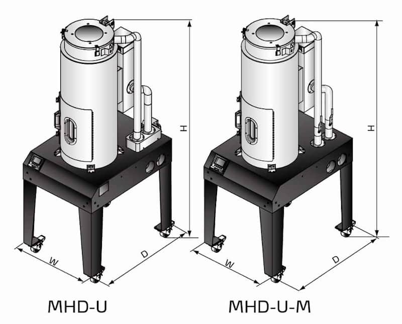 Габаритные размеры модульного осушителя SD-H-SM