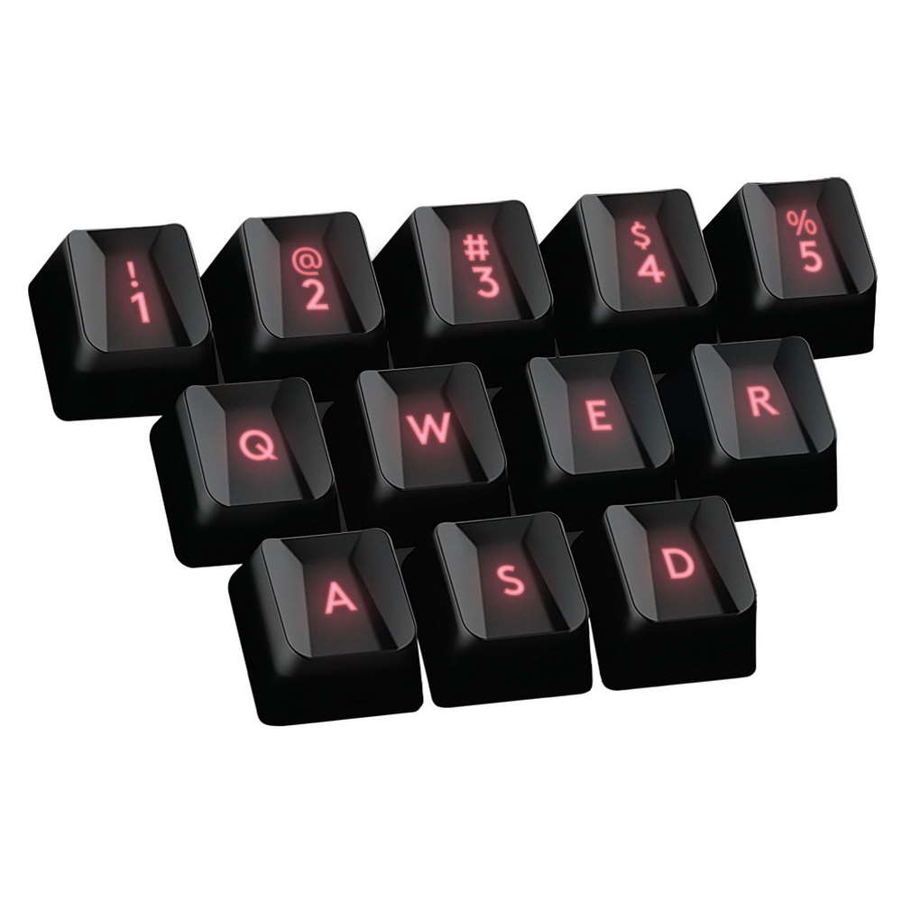 Клавиши клавиатуры