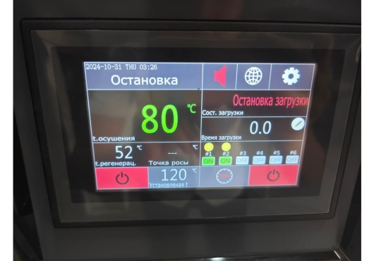 Русифицированная панель управления